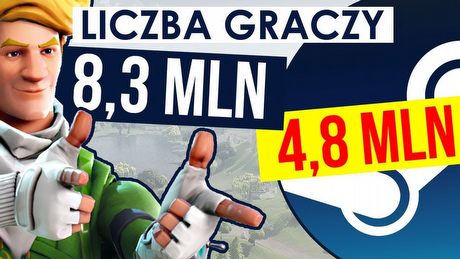 Jak Fortnite stał się większy od CAŁEGO Steama